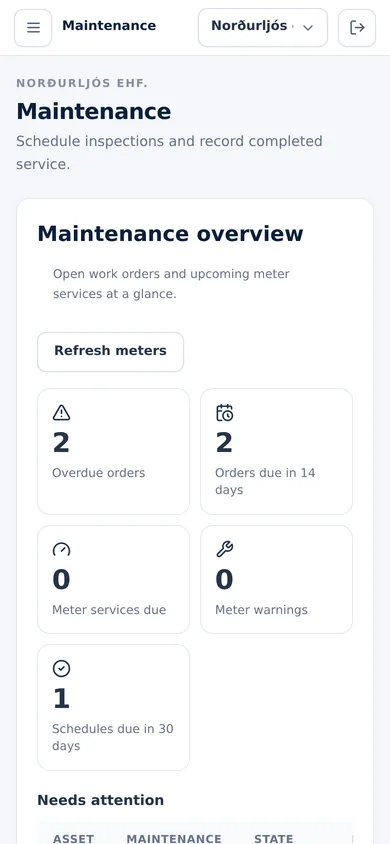 Maintenance on a phone