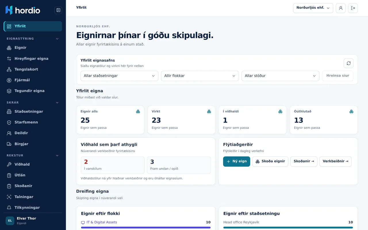 Skjámynd úr Hordio: Eignastýring